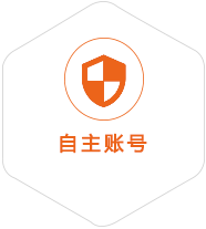 黔西到塔吉克斯坦国际快递